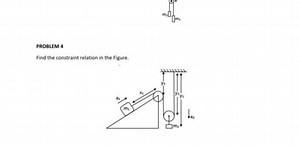 Find the constraint relation in the Figure.The problem involv... | Filo