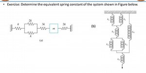 Exercise: Determine the equivalent spring constant of the syste... | Filo