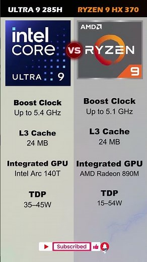 AMD Ryzen AI 9 HX 370 vs Intel Core Ultra 9 285H - Full Specs #techverr