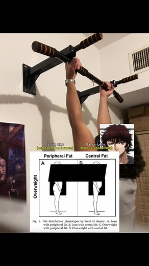 testosteronegenerator على TikTok