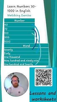 Learn Numbers 30–1000 in English | ESL Beginner A0 Lesson