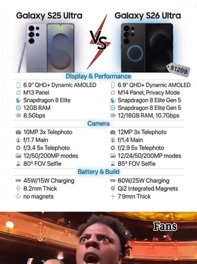 Samsung Galaxy S25 Ultra vs S26 Ultra Comparison Review