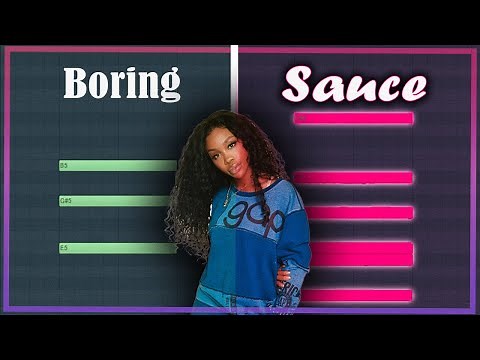 Everything you need to know to make RnB chord progressions (RnB Chord Theory)