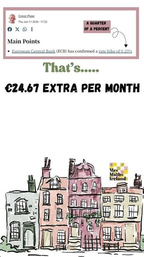 A 0.25% mortgage rate increase doesn't sound like much... until you do the maths.