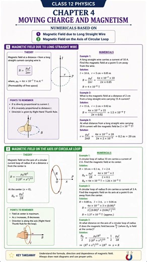 Class 12 Physics Chapter 4 | Moving Charges and Magnetism | Complete Theory + Numericals | CBSE 2027