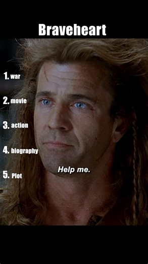 Braveheart | William Wallace's Plea for Noble Aid ⚔️🦁🇬🇧.