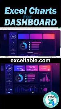 How to Build Excel Dashboard for POS System Salesperson Reports