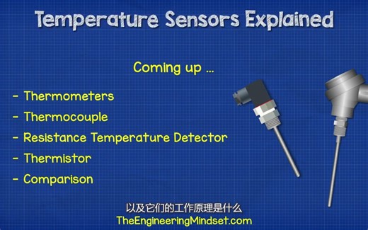不同类型温度传感器的工作原理Temperature Sensors Explained