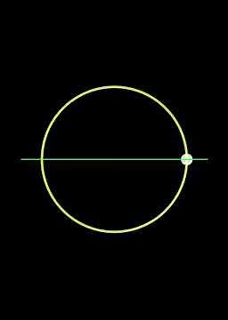 What is the tangent function? - Euclidean geometry