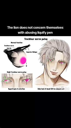 Speedpaint Process: Does It Count as Tracing?