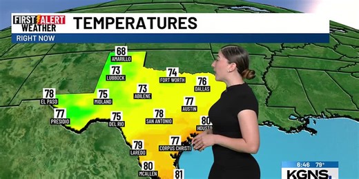 Low rain chances and Hot temperatures