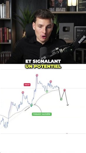 Le trading est facile, les marketeurs le rendent difficile… #trading #forex #trader