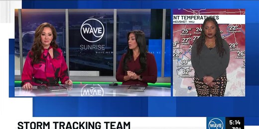 FORECAST: Still cloudy and cold to end the workweek