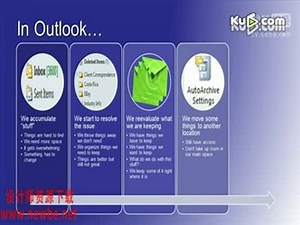 Outlook.2010的使用视频教程 (34) 视频