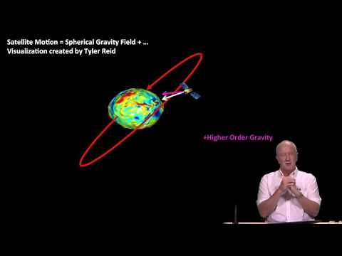 3.4 - Decoding the GPS navigation message