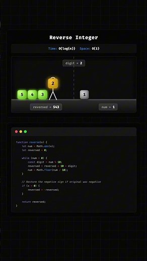 How to Reverse an Integer