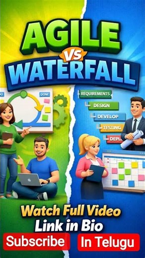 What is the difference Between Agile and Waterfall Methodology in Telugu |Agile vs Waterfall Method