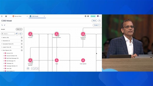 2.6K views · 18 reactions | Full metadata access. Zero-copy sandbox. Tableau makes modeling effortless.  Use Personal Orgs in Tableau to safely extend your semantic data model and let the Auto Semantic Model handle complex joins instantly. Confidence and productivity, delivered right in your platform. See it in action: sforce.co/48EhtYR #DF25 | Tableau Software | Facebook