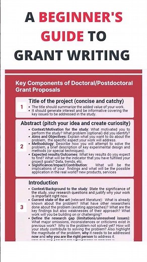 Key components of doctoral and postdoctoral grant proposals (A beginner's guide to grant writing)