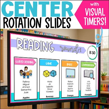 Center Rotation Slides Visual Timers Small Group Rotation Slides Reading Chart