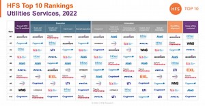 Utilities Services Top 10, 2022