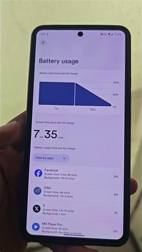 The 40-Minute Charge That Powers a Full Day: Project Infinity X v3.3 on PocoF6 #pocof6 #redmiturbo3