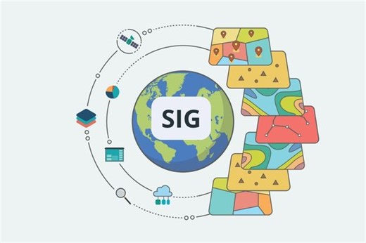 Sistema de Informações Geográficas (SIG) - Brasil Escola