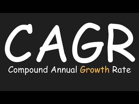 Compound Annual Growth Rate (CAGR) | Sudeep Saha