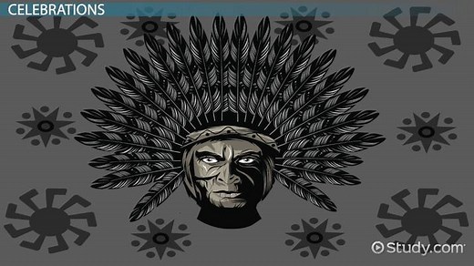 Iroquois Lesson for Kids: Religion & Ceremonies