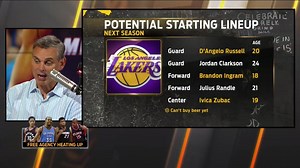 170K views · 1.2K reactions | Colin Cowherd on the LA Lakers: "This is a disaster." | The Herd | Facebook