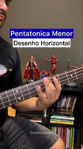 28K views · 521 reactions | Desenho Horizontal da Pentatonica Menor...
