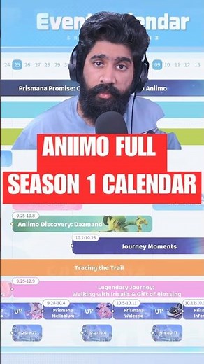 Aniimo Season 1 The ONE Thing You Can't Miss Guide