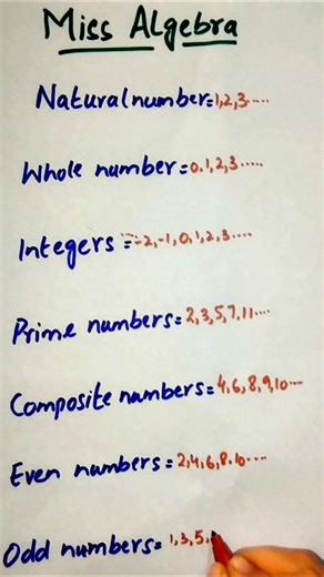 types of numbers in mathematics #education #mathematics #students #study #numbers | Emiley David | Facebook