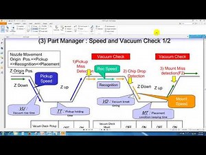PROGRAMING MOUTER NPM PANASONIC