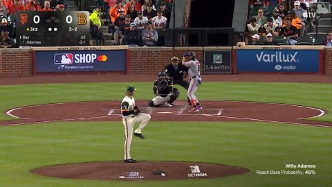 Willy Adames, Jung Hoo Lee club homers in Giants' win