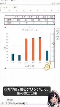 【Excel】背景色に見えるのに棒グラフ！？この発想すごい