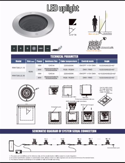 Jasmine LED lights on Instagram: "LED Inground Lights– Power range 1W to 36W for any project scale! CE & RoHS Certified, IP67/IP68 Waterproof 0-15° Adjustable Tilt + Honeycomb Anti-Glare RGB/RGBW + DMX/RMD Control Inground Uplight, Inground Spotlight,Recessed Uplight, Driveway Light, Tree Uplight, Narrow Beam Inground Light (3°/5°),IP67 Inground Light, RGB Inground Light, LED ground light, LED underground light #IngroundLED #LandscapeUplight #RGBLight #ArchitecturalLighting #GardenUplight LEDWho