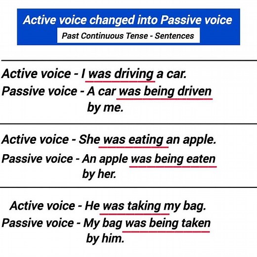 passive voice past continuous tense examples