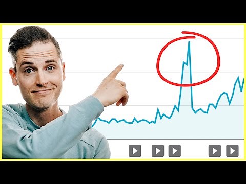 YouTube Algorithm Hacks: 7 Tips for Growing Your YouTube Channel That ACTUALLY WORK