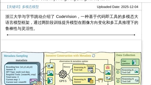 【12.4-arXiv】浙大与字节提出CodeVision！2025年12月4日arXiv 计算机视觉方向发文共130篇，减论Agent通过算法为您推荐。