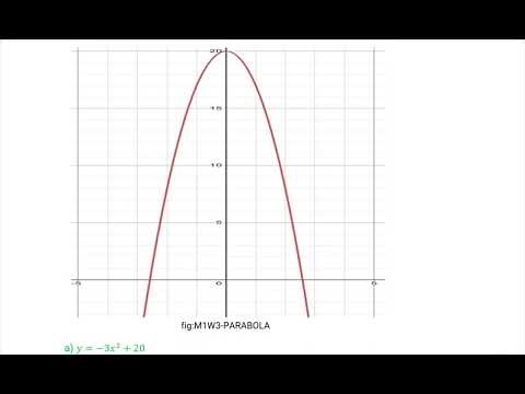 IIT MADRAS BS DEGREE | Maths 1 Week 3 Graded Assignment Solutions | Sep 2025
