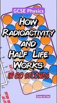 Learn how Radioactivity and Half Life works in 80 seconds! #gcse #physics #aqa #gcsescience