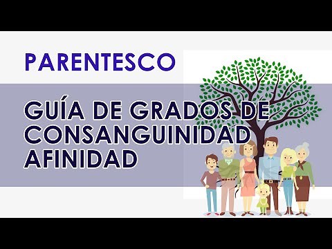 Degrees of kinship | consanguinity and affinity Ecuador LOSEP