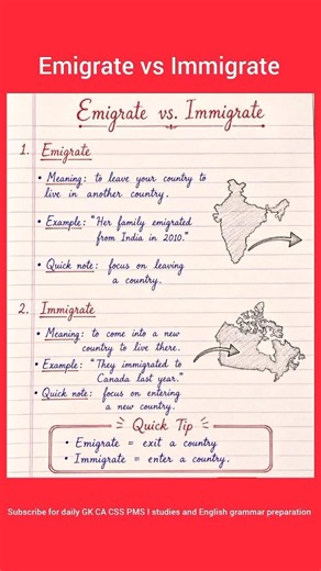 Emigrate vs Immigrate | Difference Explained in Easy English | English Grammar.