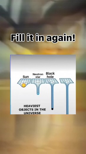 Objetos más pesados del universo