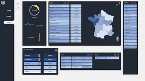 Excel - Sales Analysis - Etsy UK