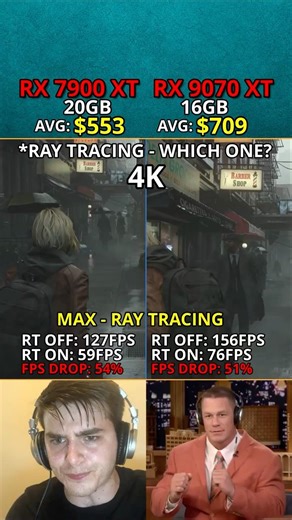 RX 7900 XT vs RX 9070 XT — RT Which One Actually Wins? 2K Test #benchmark #pcgaming #gpu