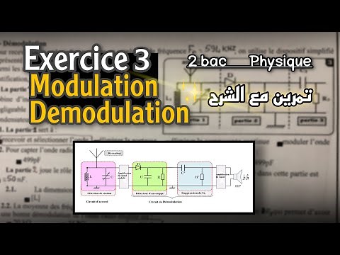 modulation d'amplitude 🔸serie d'exercice🔸 Exercice 3🔥 2 BAC BIOF SM /PC /SVT