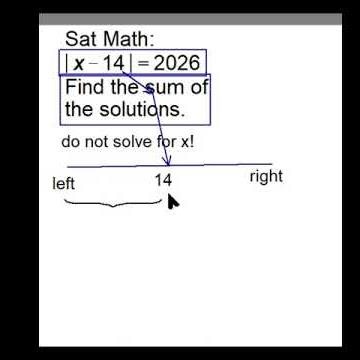 The "Do Not Solve" SAT Math Trick 🤯