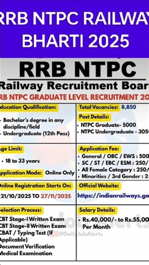 RRB NTPC NEW BHARTI 2025